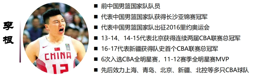 如何制定智能篮球训练计划_0
